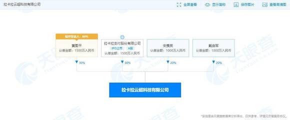拉卡拉布局多元化，新設科技公司涵蓋多領域業務